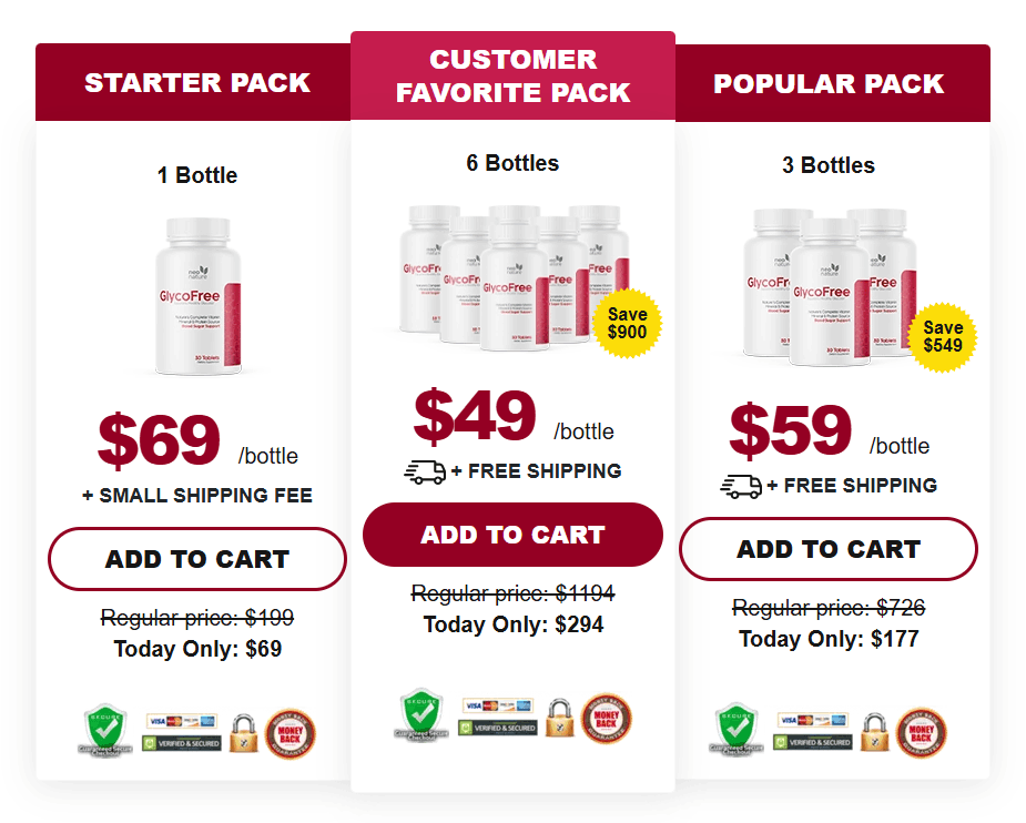 GlycoFree Pricing Image